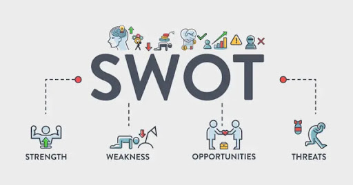 SWOT Analizi Nedir? SWOT Analizi Nasıl Hazırlanır?