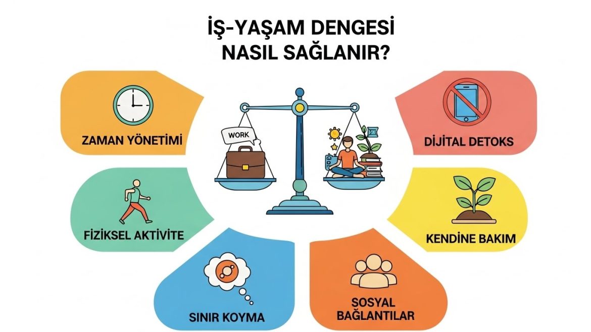 İş–Özel Hayat Dengesi Nasıl Kurulur?