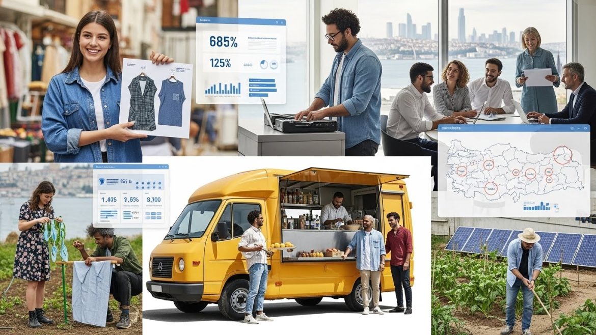 Girişimcilik Türleri Nelerdir? 2026’da Öne Çıkan Girişimcilik Modelleri